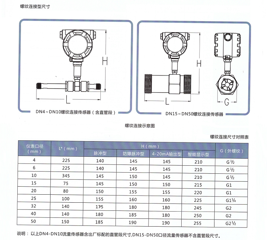 智能液体涡轮黄瓜视频软件(图1)