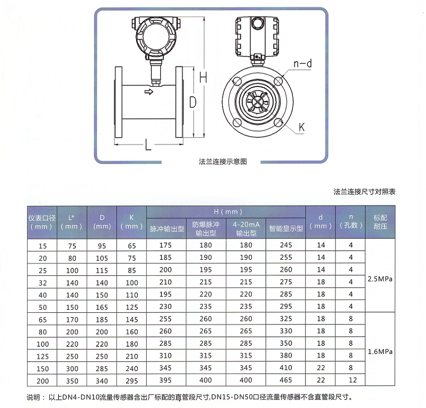 智能液体涡轮黄瓜视频软件(图2)