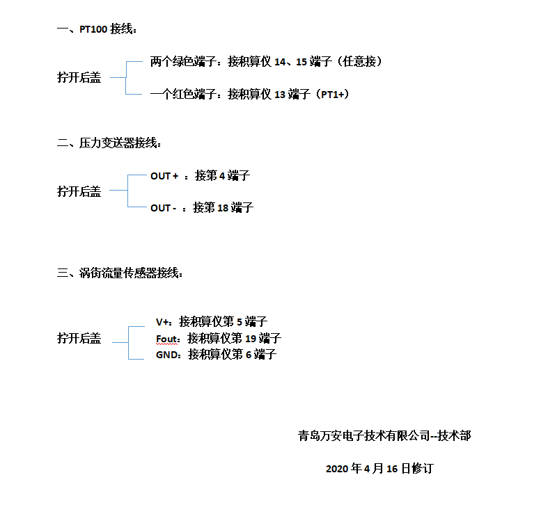 流量积算仪接线文字说明（配涡街黄瓜视频软件使用）(图1)