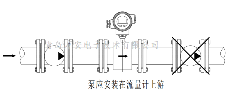管道对电磁黄瓜视频软件安装的要求 (图1)