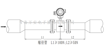 管道对电磁黄瓜视频软件安装的要求 (图7)