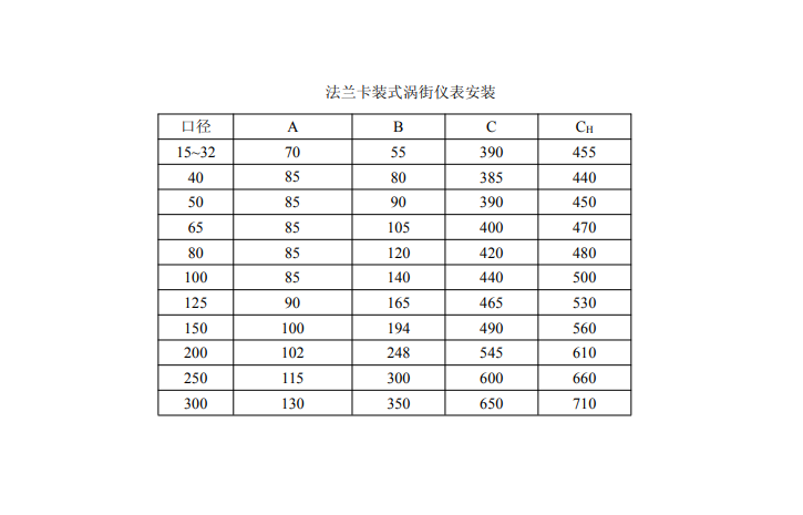 法兰卡装涡街黄瓜视频软件安装尺寸(图1)