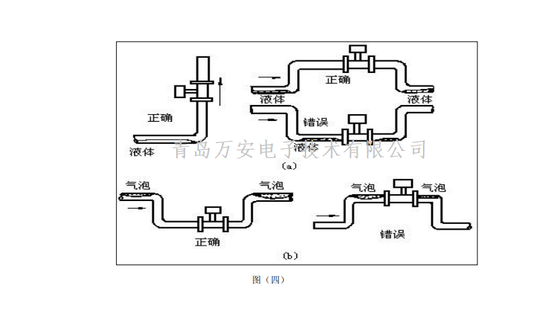 涡街黄瓜视频软件安装要求(图2)
