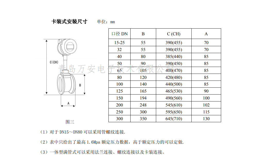热式气体质量黄瓜视频软件尺寸图(图3)
