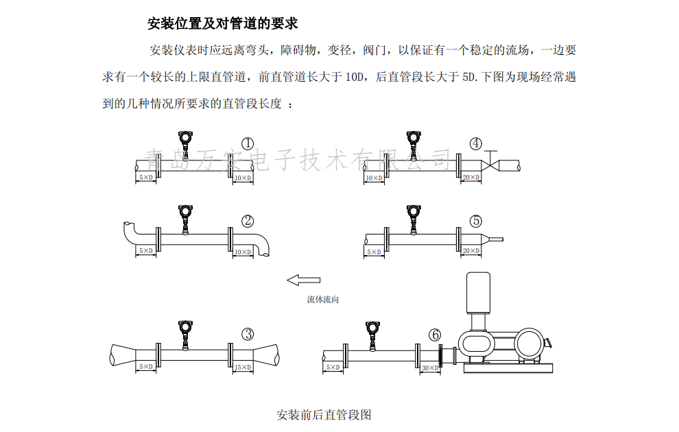 热式气体质量黄瓜视频软件安装位置图(图1)