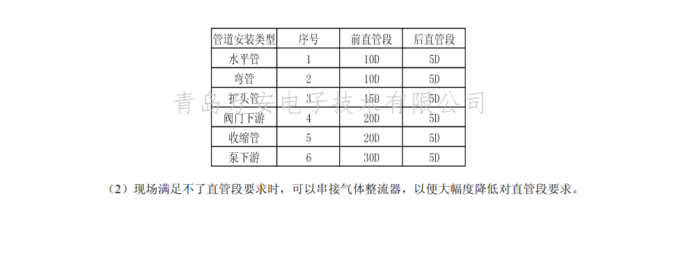 热式气体质量黄瓜视频软件安装位置图(图2)