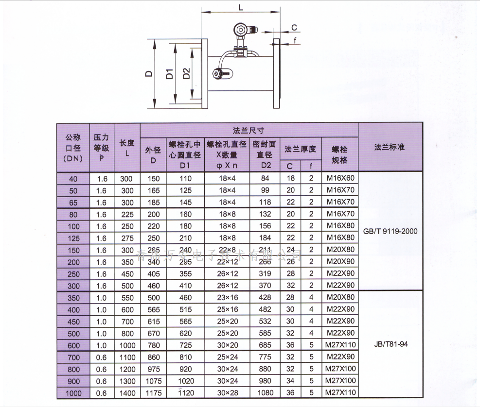 超声波黄瓜视频软件尺寸图(图1)
